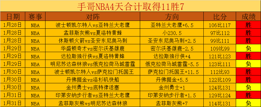 独家揭秘,马格德堡主,场激战德累,皇冠体育app下载,皇冠体育官网,澳门皇冠体育,bet皇冠体育在线