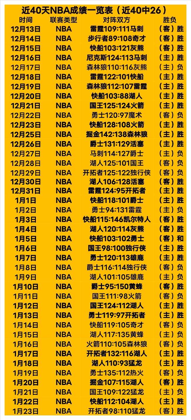 尤文图斯,轮战維羅納,小胜,皇冠体育app下载,皇冠体育官网,澳门皇冠体育,bet皇冠体育在线