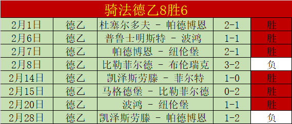 联赛杯纽卡,斯尔战胜利,物浦,皇冠体育app下载,皇冠体育官网,澳门皇冠体育,bet皇冠体育在线