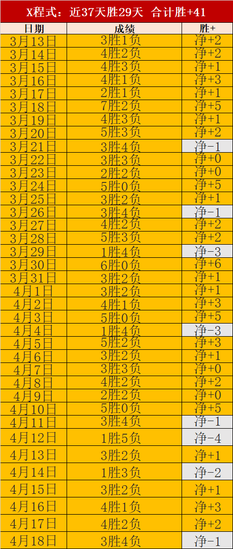 吉林省青少,年乒乓球赛,火热开启,皇冠体育app下载,皇冠体育官网,澳门皇冠体育,bet皇冠体育在线