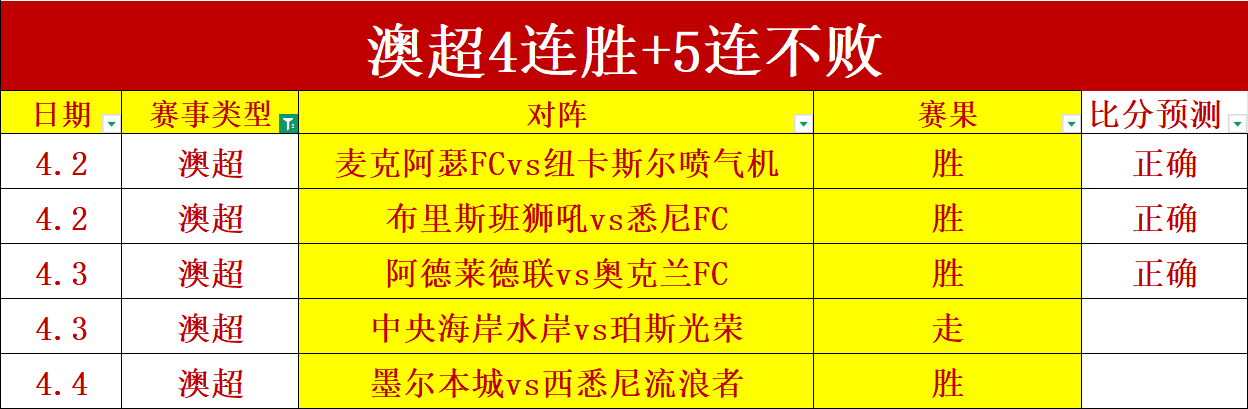 爵士逆转止,住对手,连胜,皇冠体育app下载,皇冠体育官网,澳门皇冠体育,bet皇冠体育在线