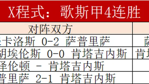 拜仁2-1逆转胜哥本哈根，穆西亚拉与特尔建功