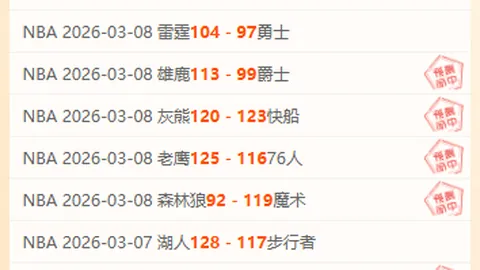 卢伟发声：尚未跻身顶级强旅，心态需平和，张镇麟数据诠释实力！