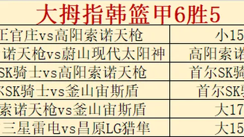 皇冠体育app下载